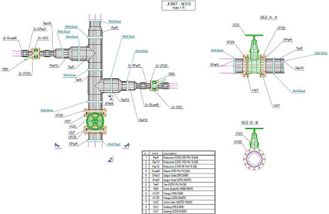 Node Automatic Drawing and part list